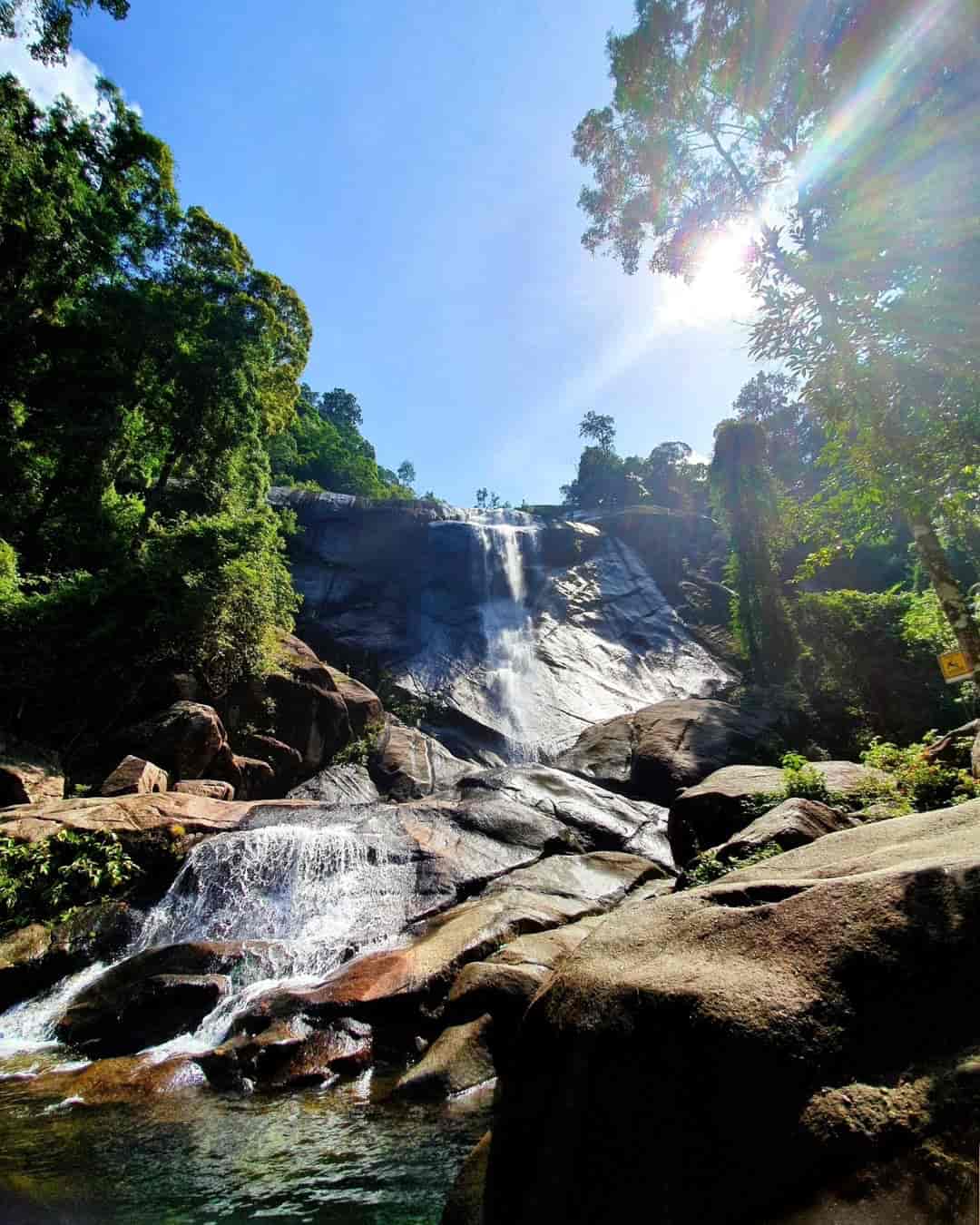 Top Tourist Attractions in Langkawi Seven Wells Langkawi